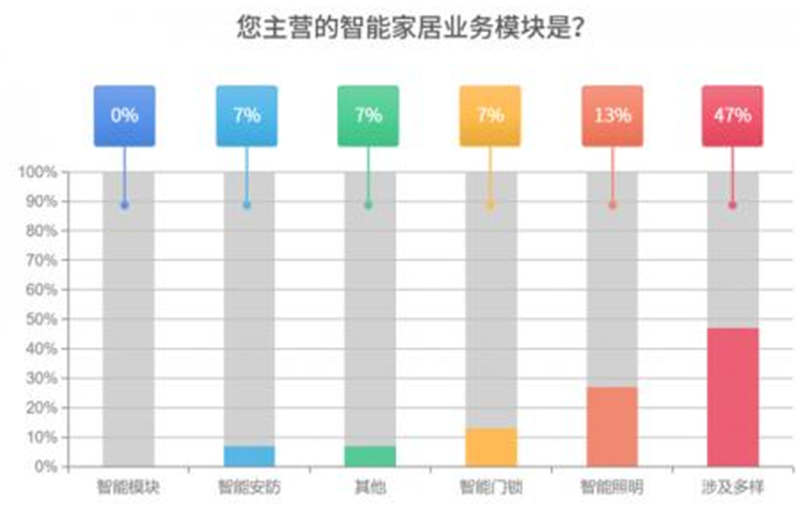 埃克萨斯钥匙柜